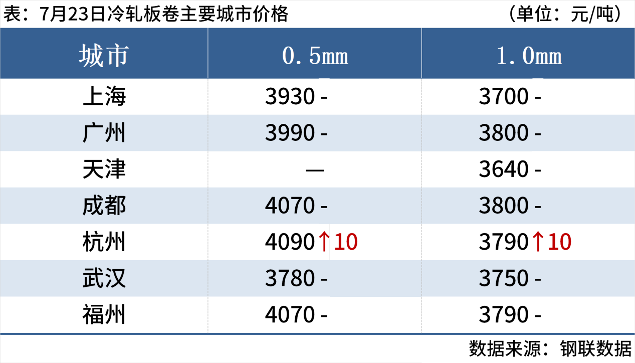 52002fb4-94d5-436d-b03b-2b8dc40ef092