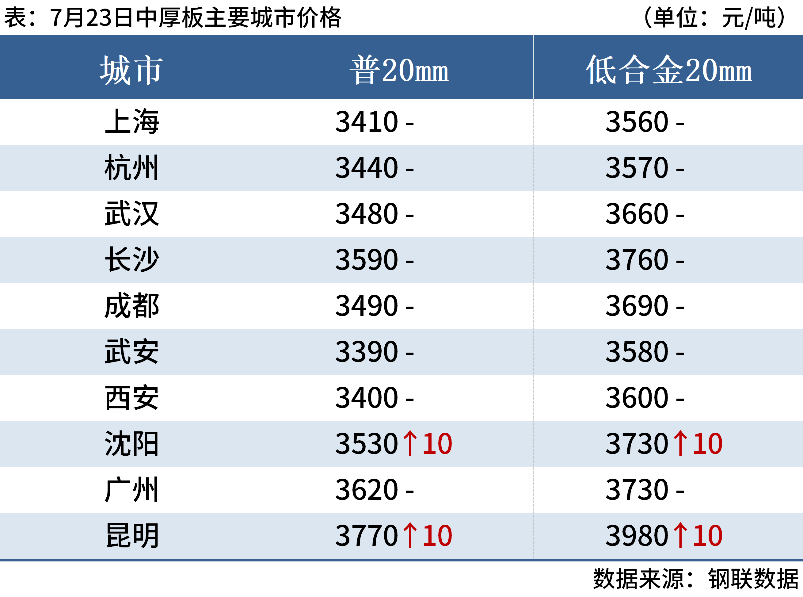 02c1739d-d2dd-44d4-9f55-d23ecc6ee311