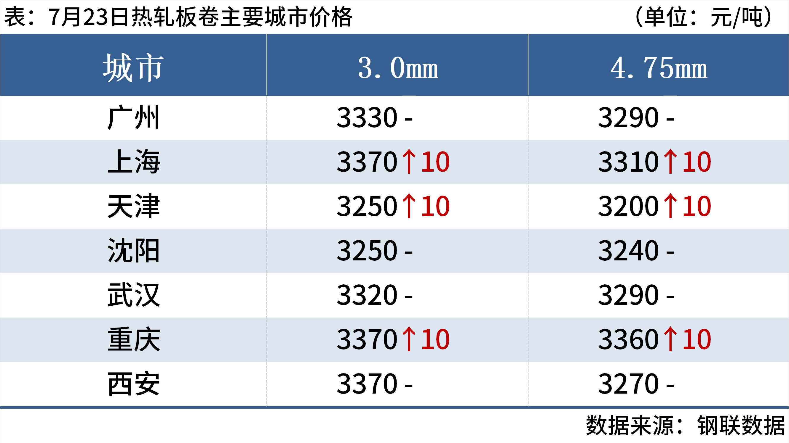b545df3d-2abf-4f05-b47d-1c1e9cebe580