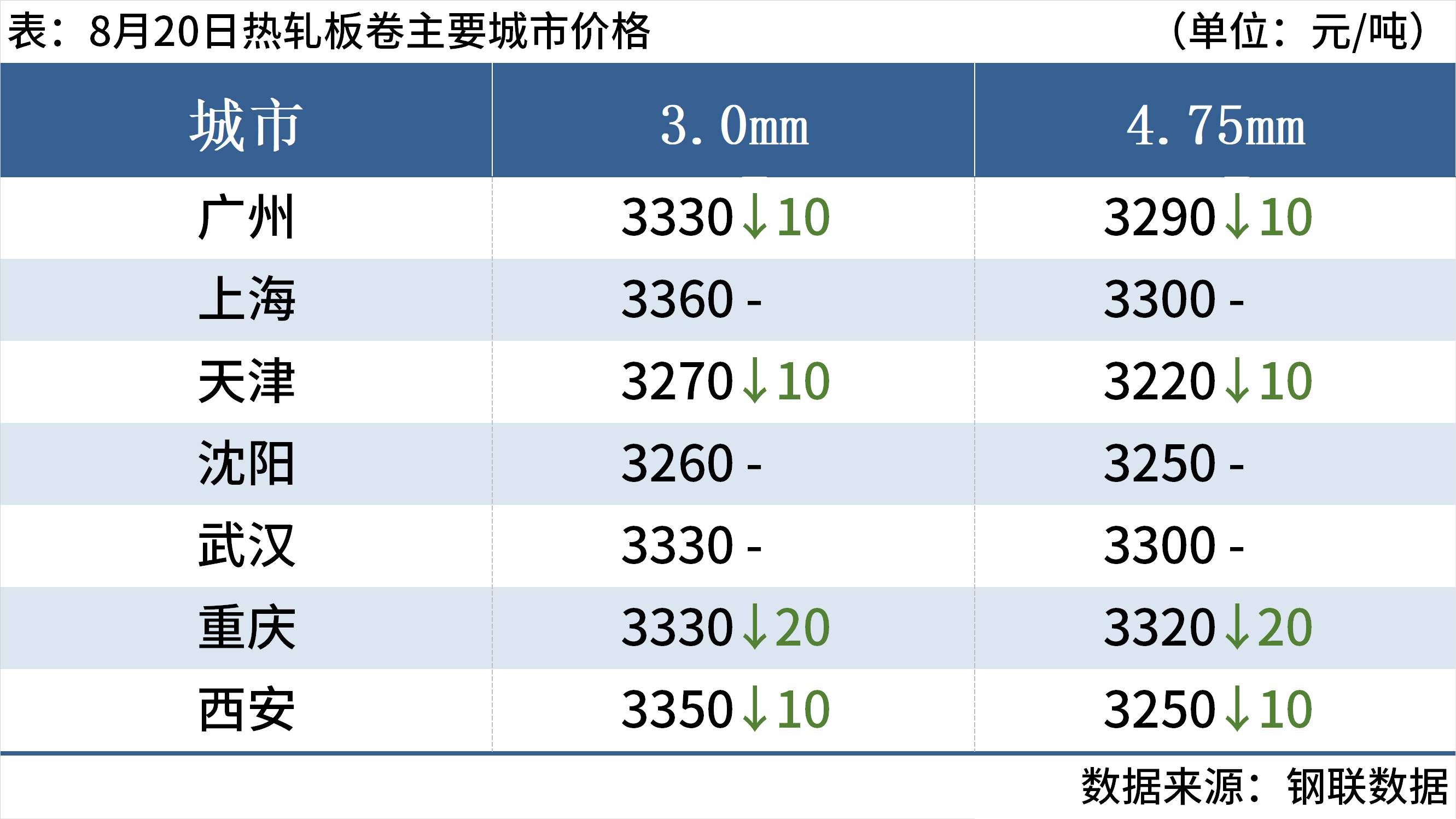 b875f236-a85f-4ac0-9791-7d2481770656