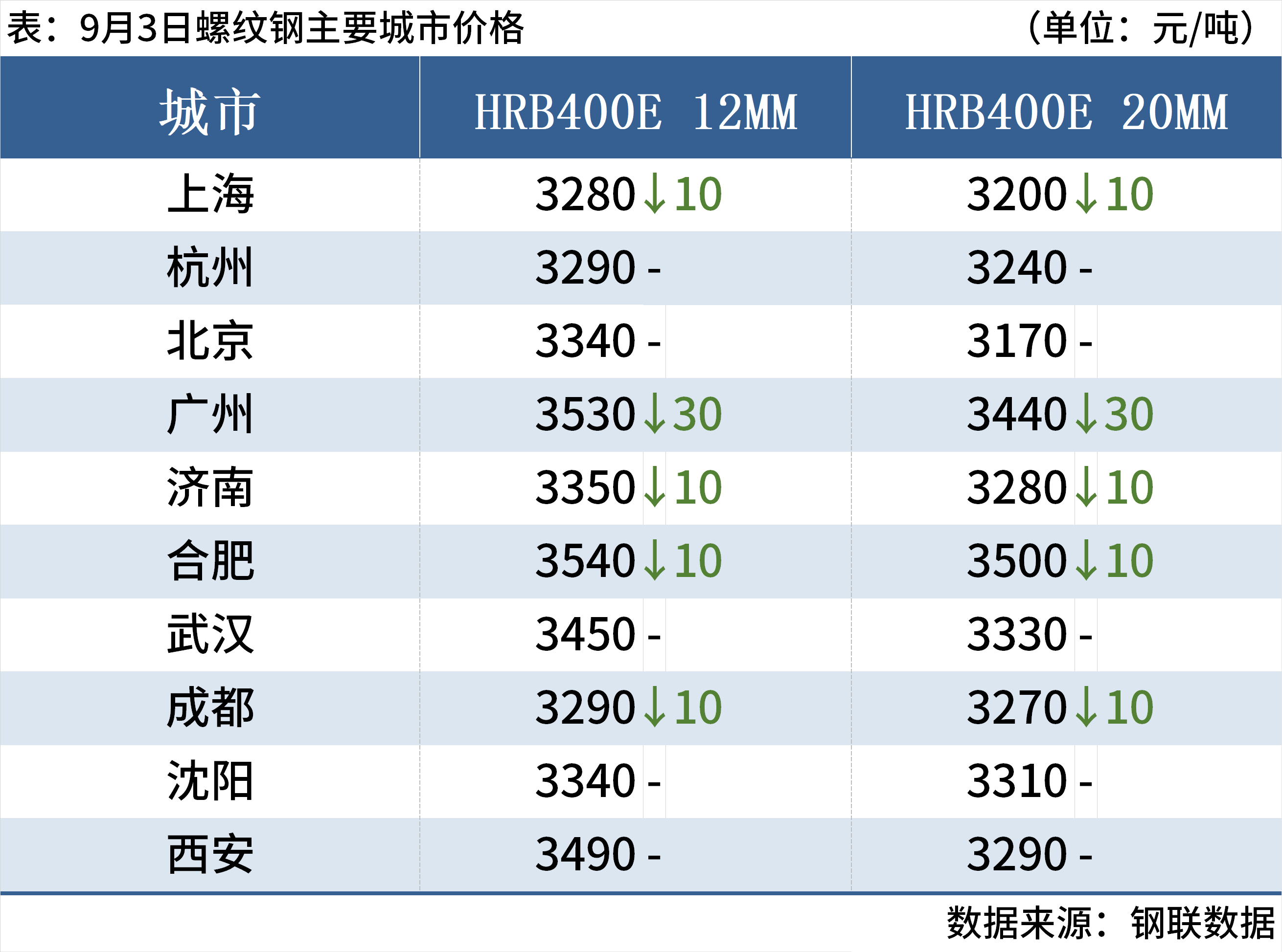 83375db720fdc65780219108d8b1e78c