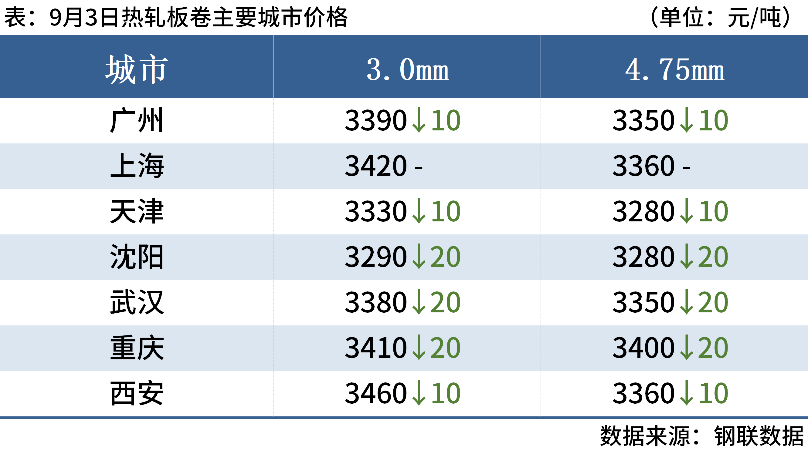 ac2a04f6f3960610d7ba2568c023d4c8