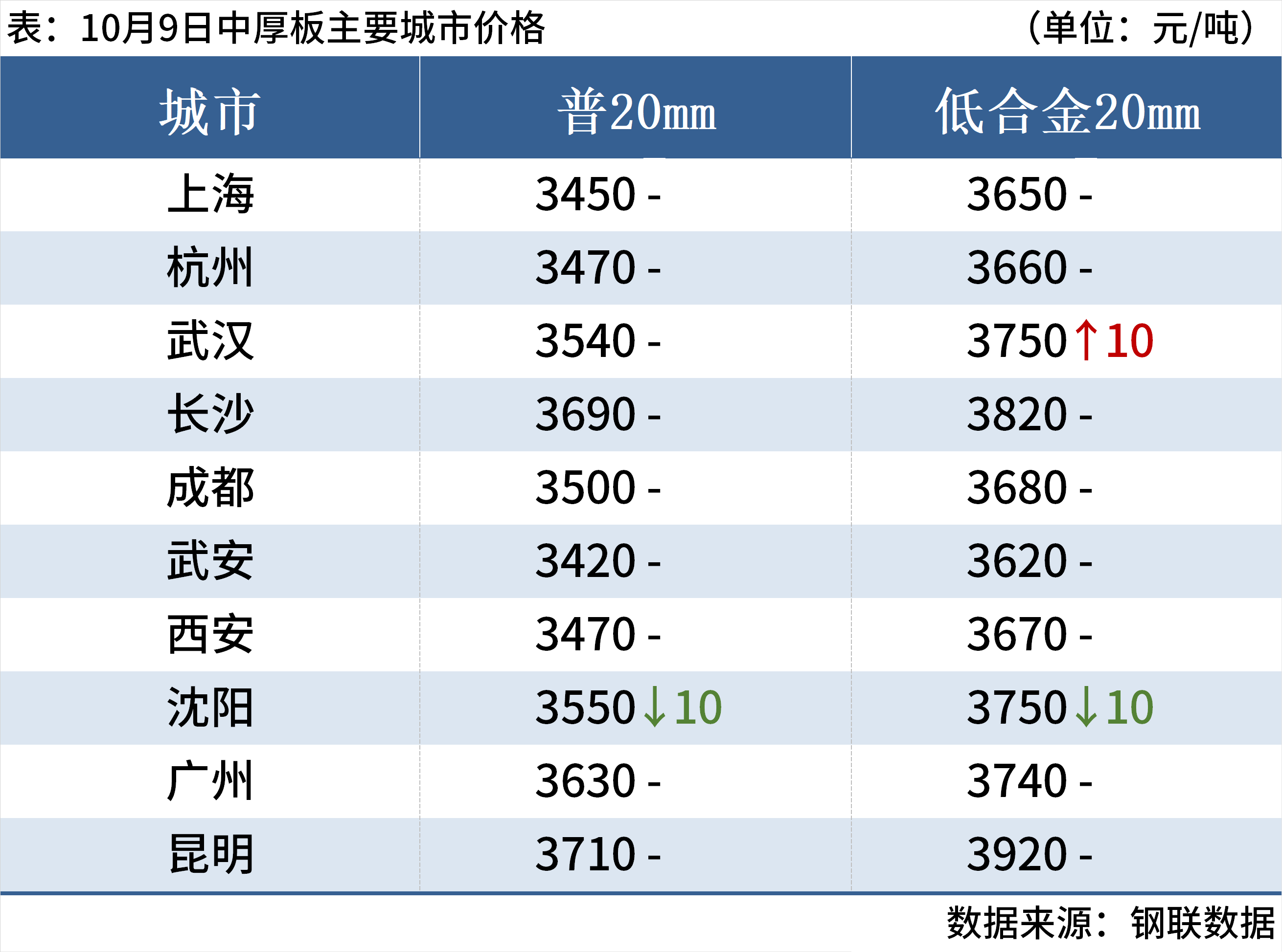 d4bb4d43-5241-4b58-a19a-9ea6403a1efb