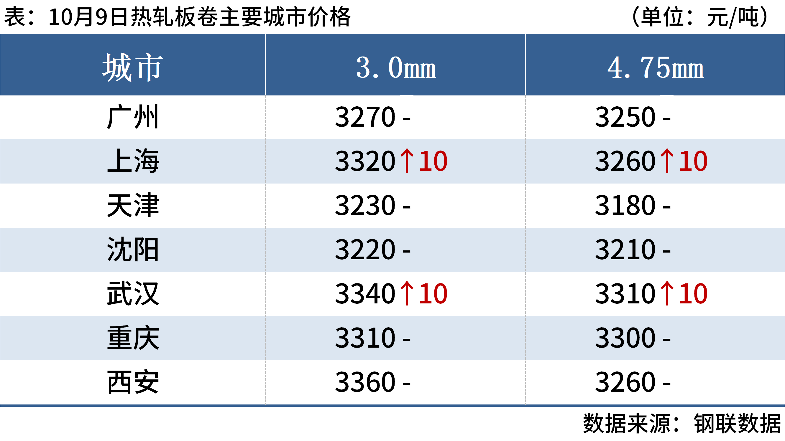 bf4a6f50-9da8-40ef-911e-1f73e7060a4c