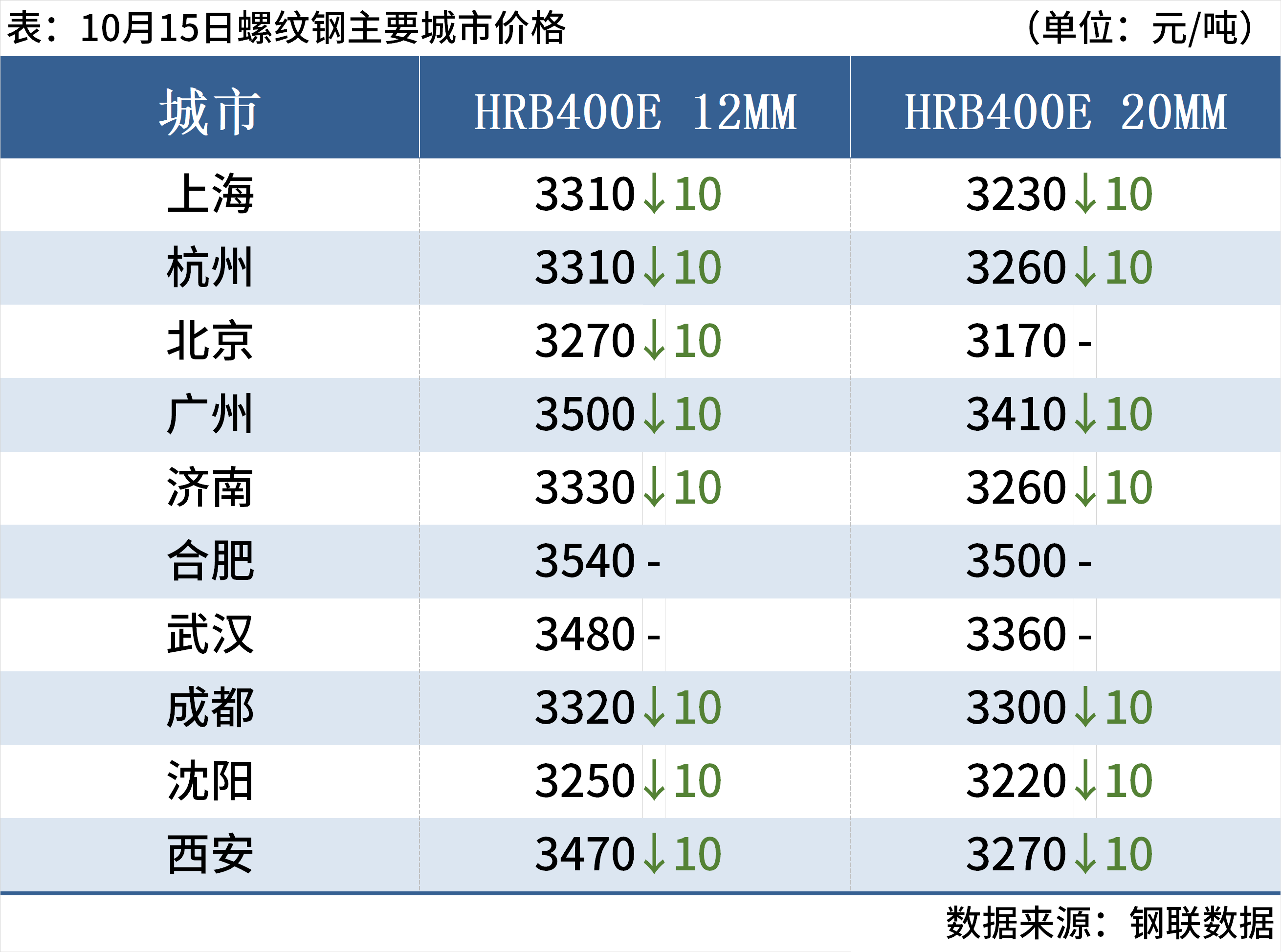 81bfee11-43ec-477c-a418-4803c4f8614c