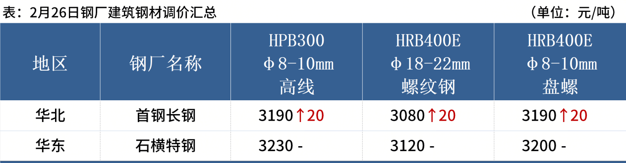 16a82e2ab94e238cf42b143327b5768f