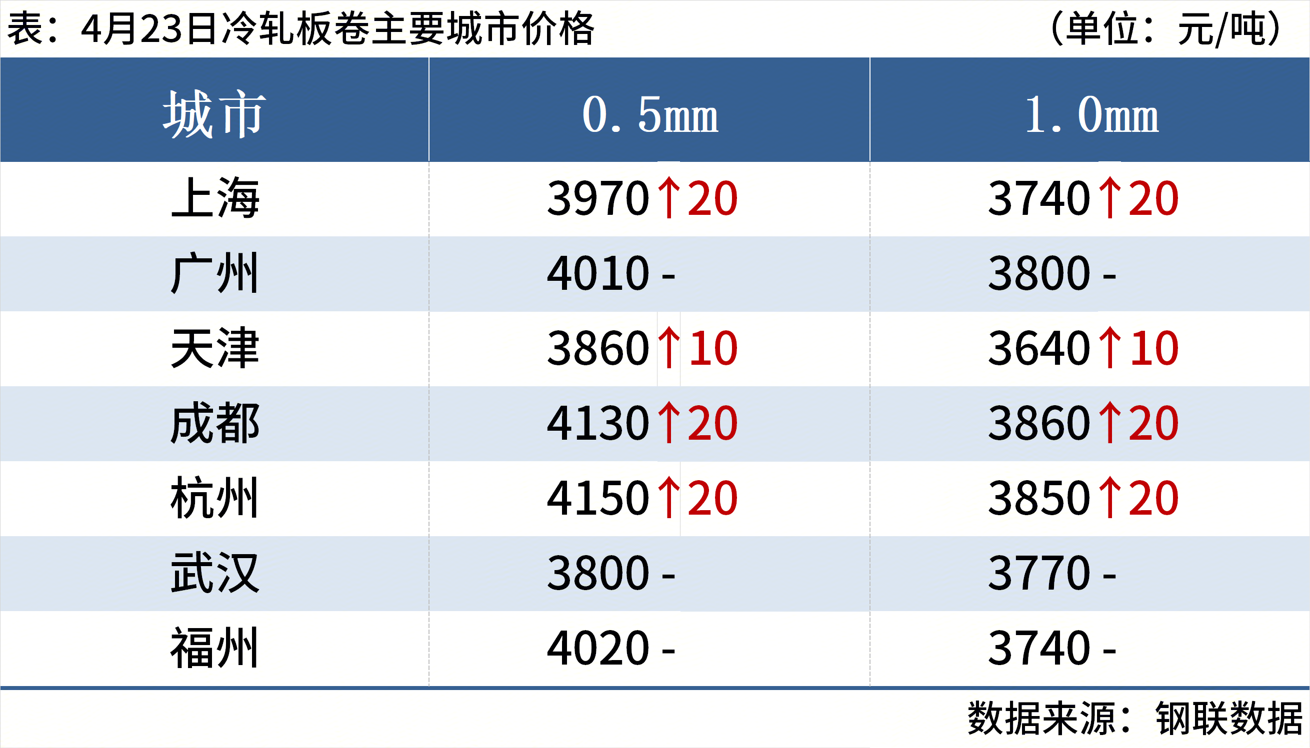 3cd1d731-83c3-4f6e-8720-5e69eb34fda7