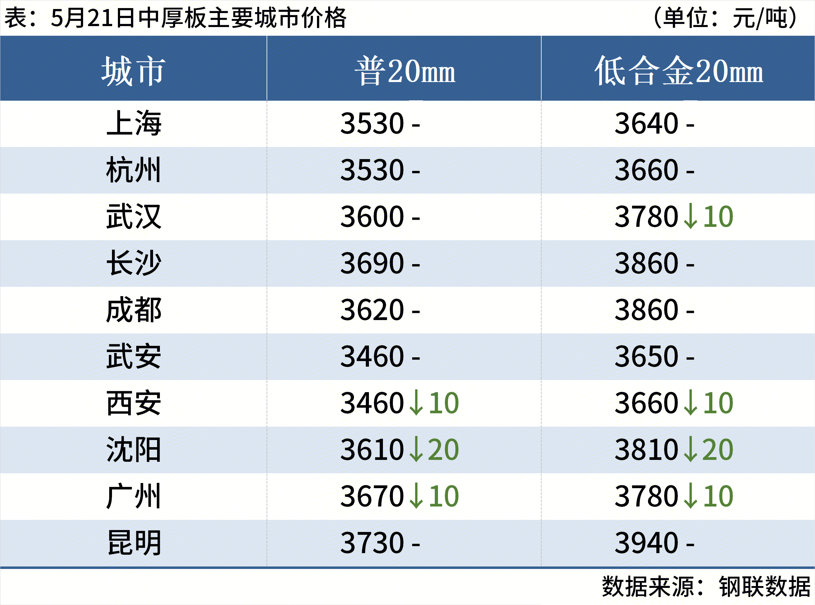 cfde8cb6-330f-4e67-bbdf-4ea0bcf8dcb6