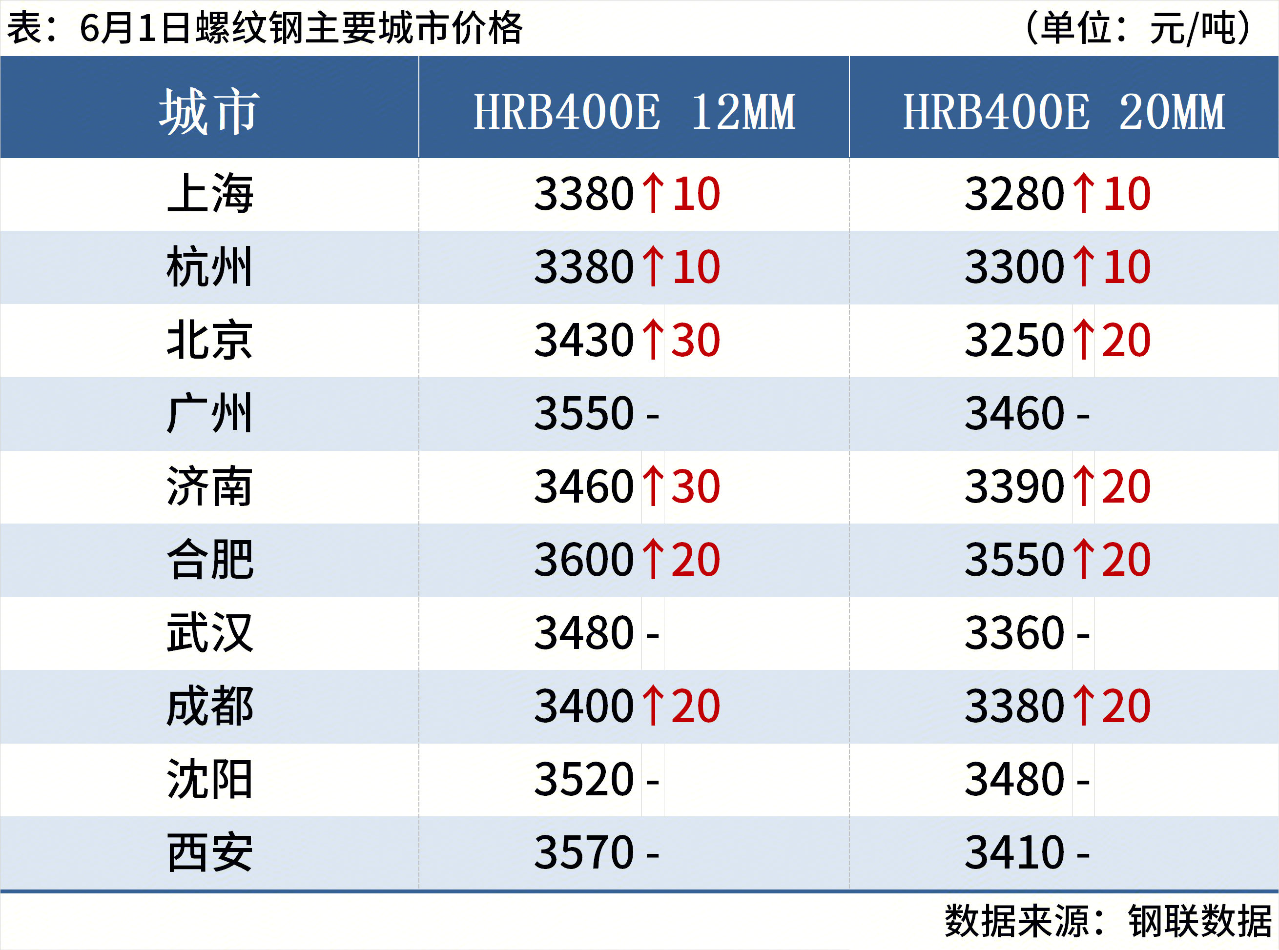 fd897779-a3bf-4642-9956-45f1dd06d1b5