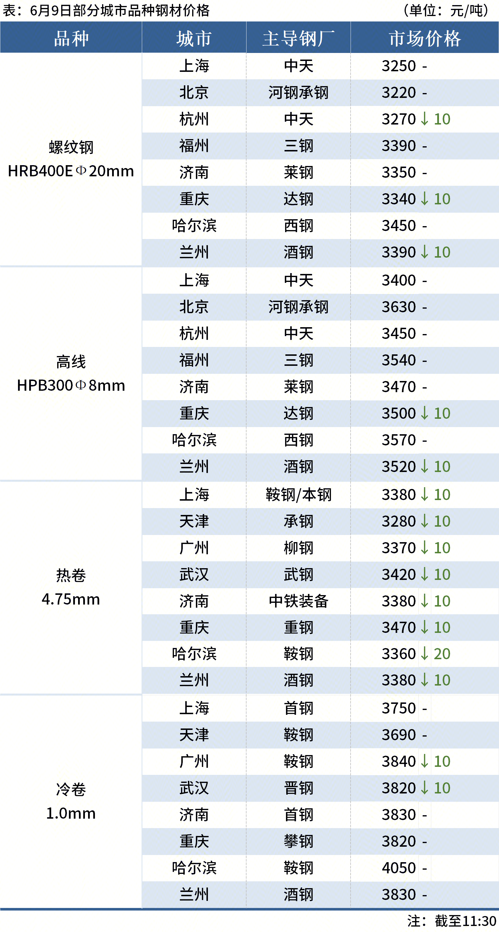 738c764ecdf85021570d2db59ec728dd